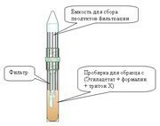 КонцентраКонцентраторы паразитов Parasep Apacor, одноразовыеторы паразитов Parasep Apacor, одноразовые