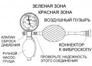 Тестер герметичности Pentax SHA-P5